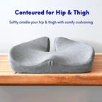 CloudSeat™ – Patented Ergonomic Seat Cushion for Pressure Relief