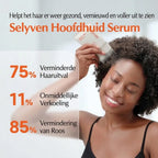 Selyven Exosoom Haar-groei Serum met Hoofdhuid Massageborstel